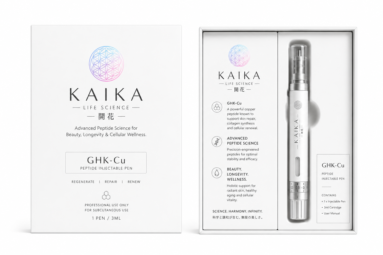 Kaika GHK-Cu peptide injectable pen, boxed and open